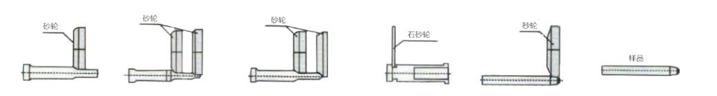 1590126898101427.jpg 精密微型外徑研磨機(jī)-4.jpg