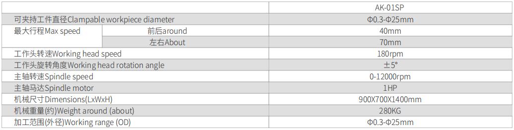 1590126911710679.jpg 精密微型外徑研磨機(jī)-5.jpg
