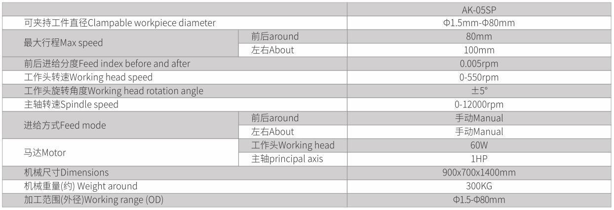 1592291926704129.jpg 精密三爪式外徑研磨機 AK-05SP-5.jpg